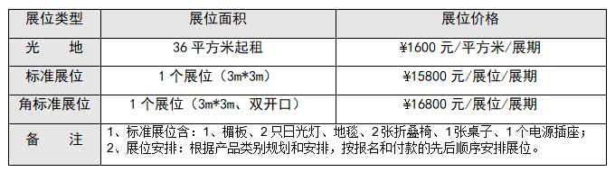 深圳国际分析测试与智慧实验室技术博览会(图2)