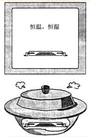 电子封装可靠性测试需要做哪些测试？